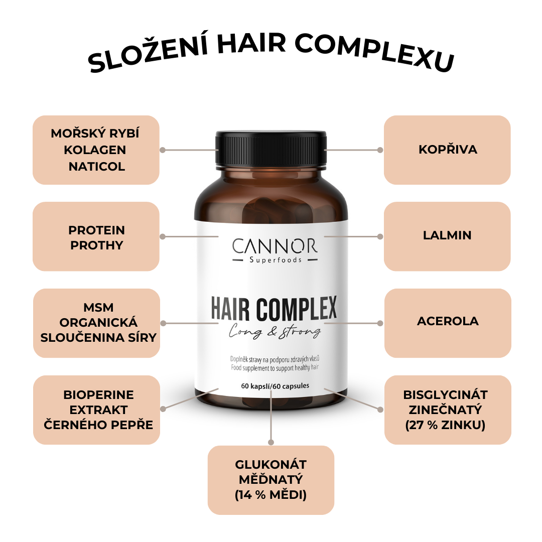 Hair Complex Long & Strong (60 tablet) Cannor, doplněk stravy na vlasy